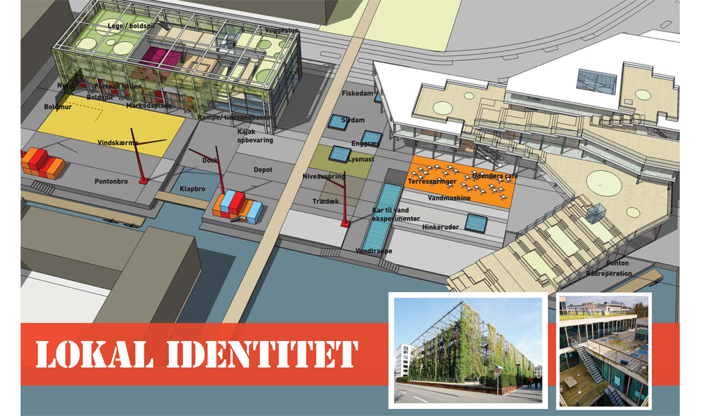 3 Scenarie lokal identitet_ postindustrielle