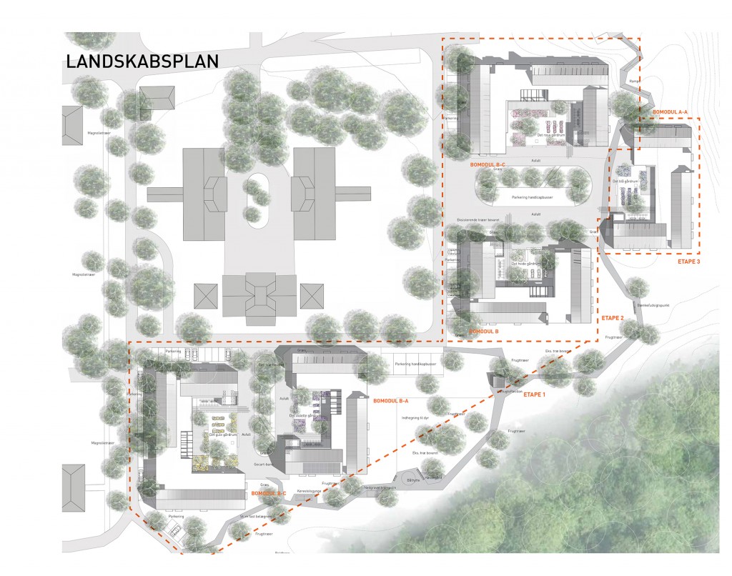 Situationsplan
