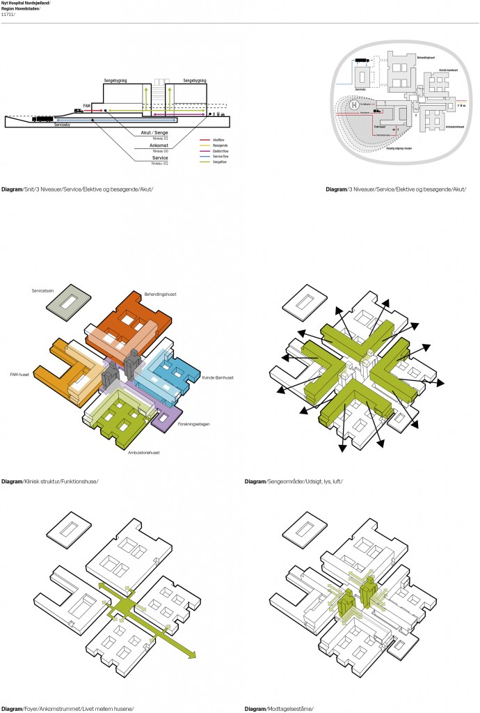 07_funktionsdiagram