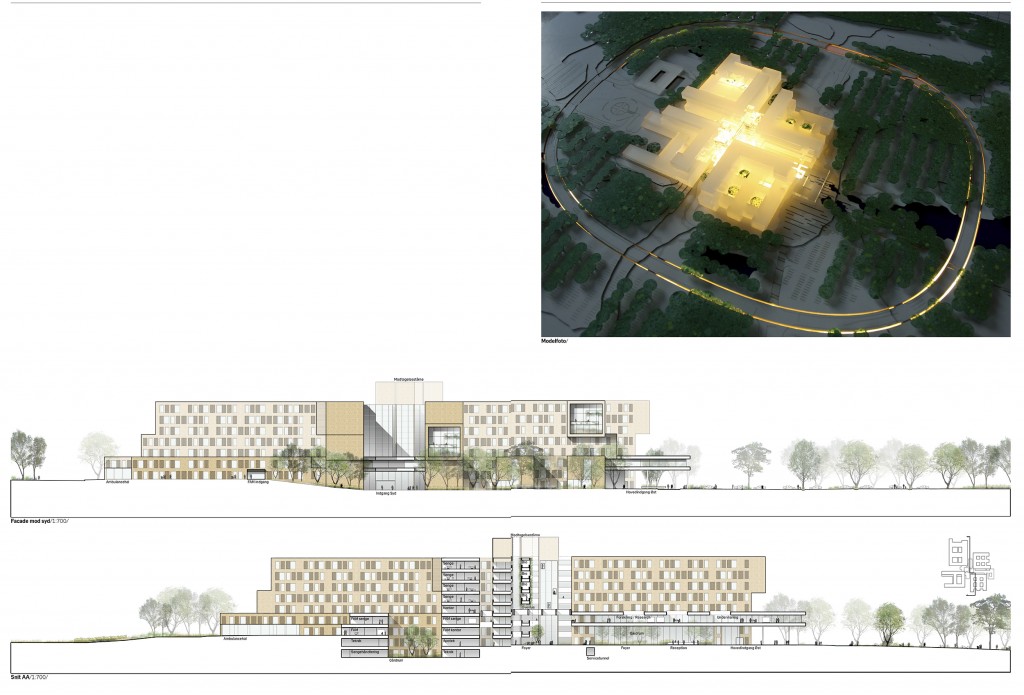 13_facader og arkitekturprincip