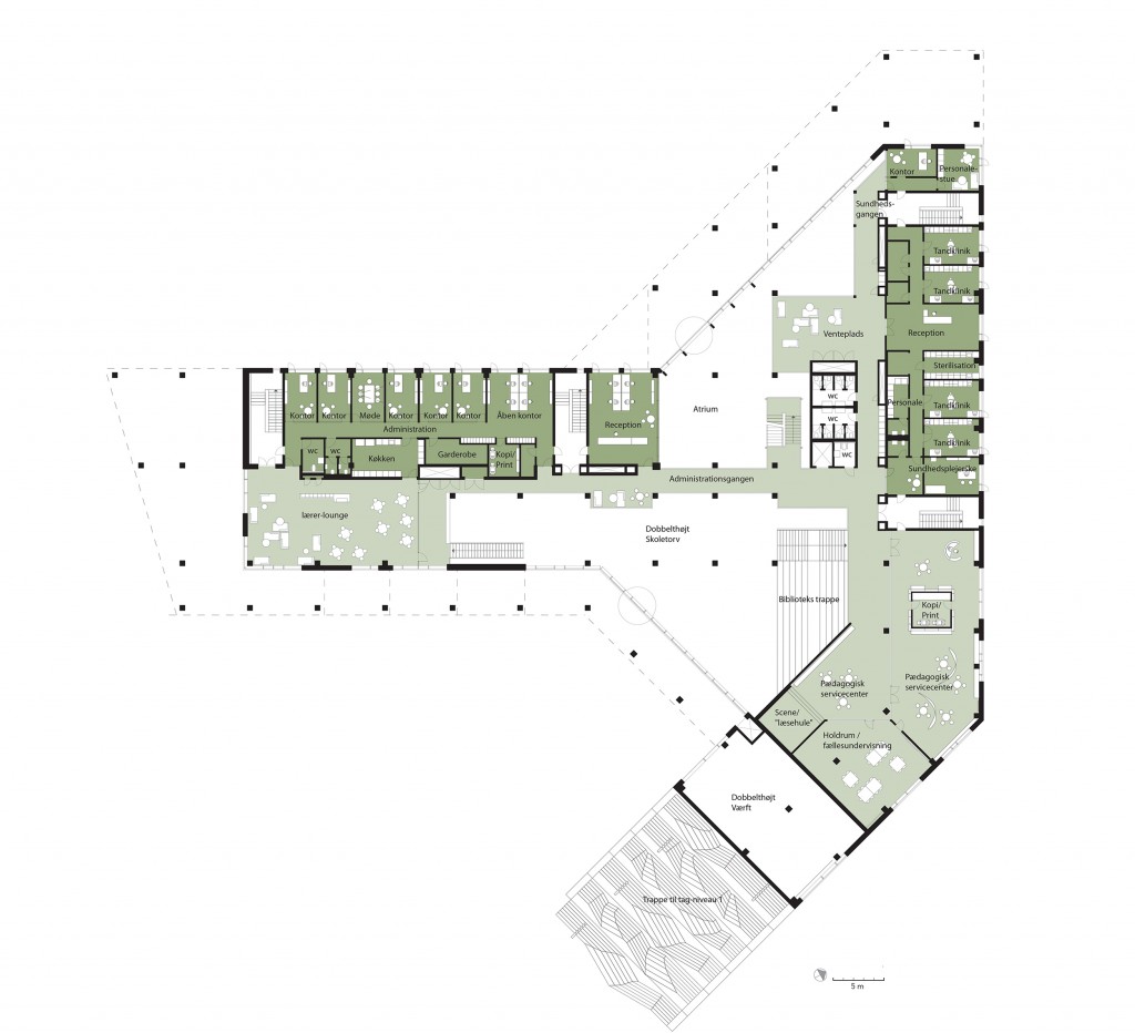 1.sals plan
