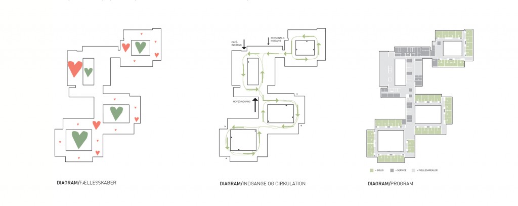 Diagramfortælling_fra konkurrencen