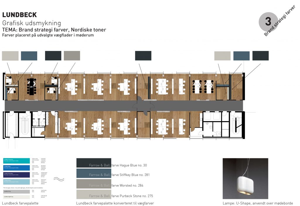 Farvepalette_proces