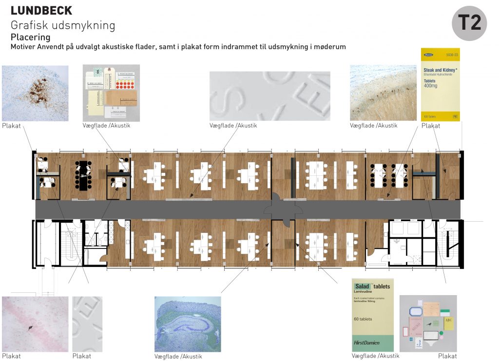 Placering af akustiske flader_proces