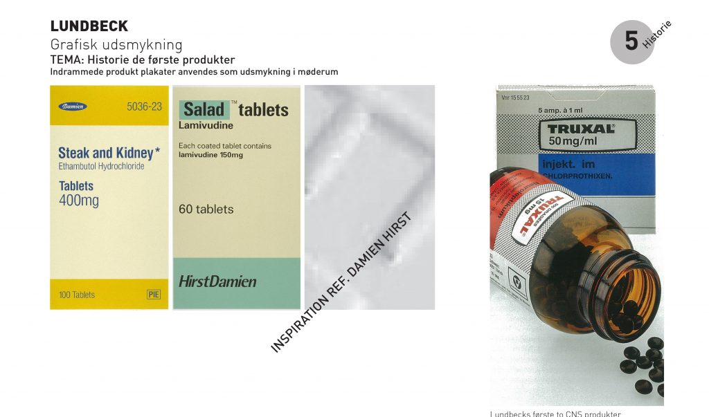 Grafisk udsmykningsstrategi_produktcollage