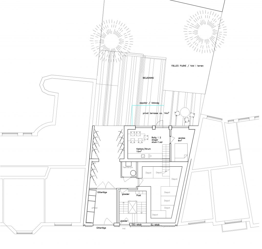Stueplan