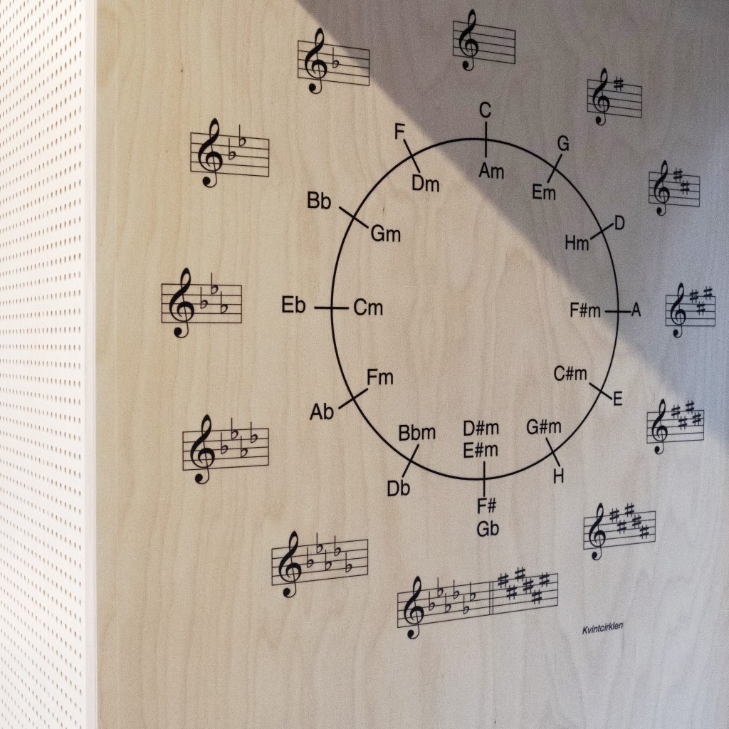 Skilte design