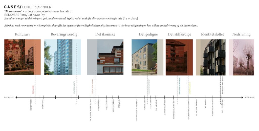 JJW tilgang_fra Renoveringsbogen_se download her på siden