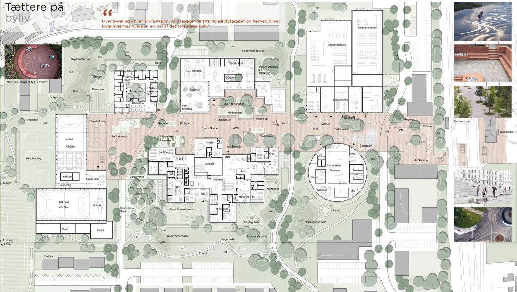 Situationsplan med stueplan, byrum og landskab
