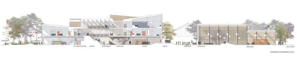 Snit_skole_byrum