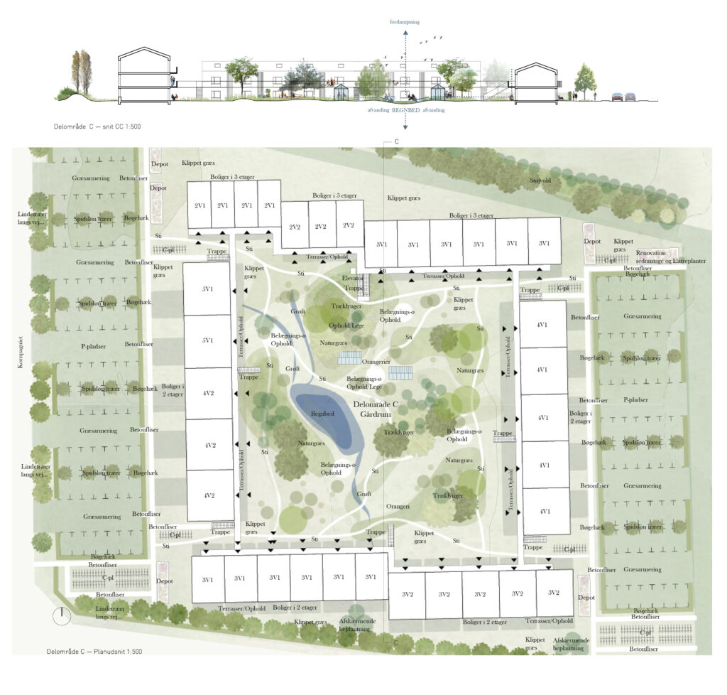 Situationsplan område C